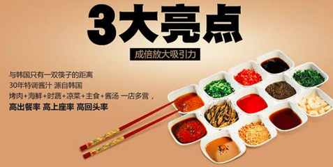 王世子烤肉 创新融合的酒店管理与信息咨询服务模式