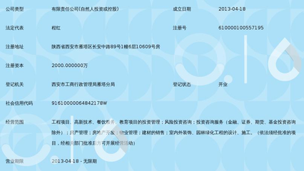 陕西诚弘信投资管理 以专业视角赋能餐饮技术咨询新生态